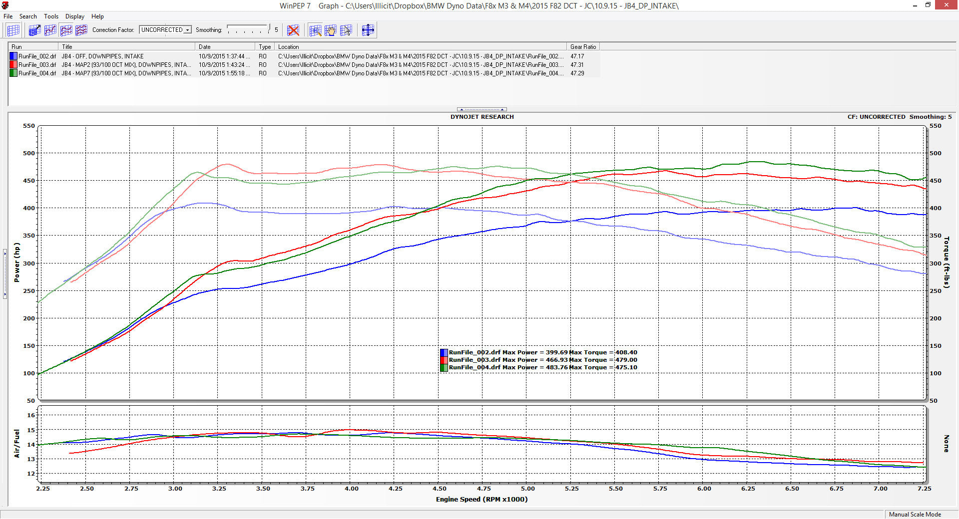 Burger Tuning JB4 BMW Performance Tuner (80HP+)